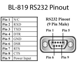 BL-819 Bluetooth to RS232 Serial Adapter 1 Port Male - Brainboxes
